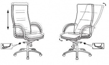 Кресло руководителя Бюрократ T-9927SL